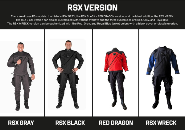 Rofos RS-X Dark Edition